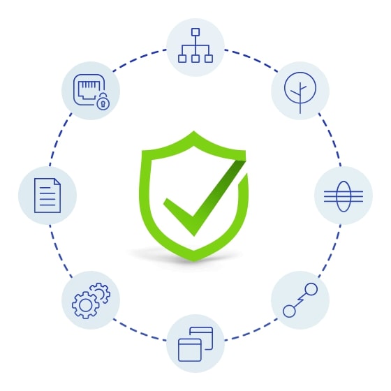 Fully-Featured with Layer 3 Traffic Management